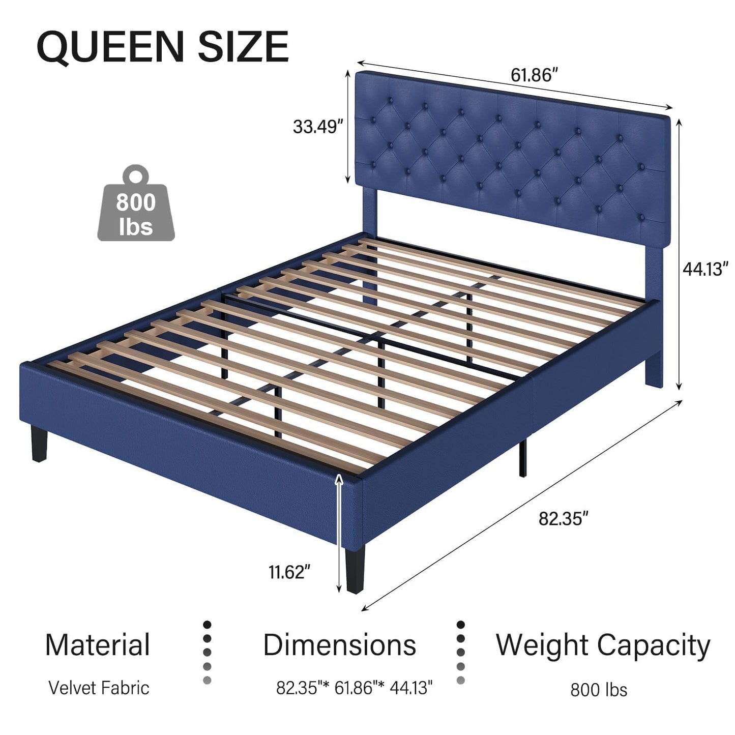 Queen Bed Frame with Headboard, Faux Leather Upholstered Platform Bed Frame, Blue Bed Frame Queen Size, Wooden Slat Support, No Box Spring Needed, Navy Blue