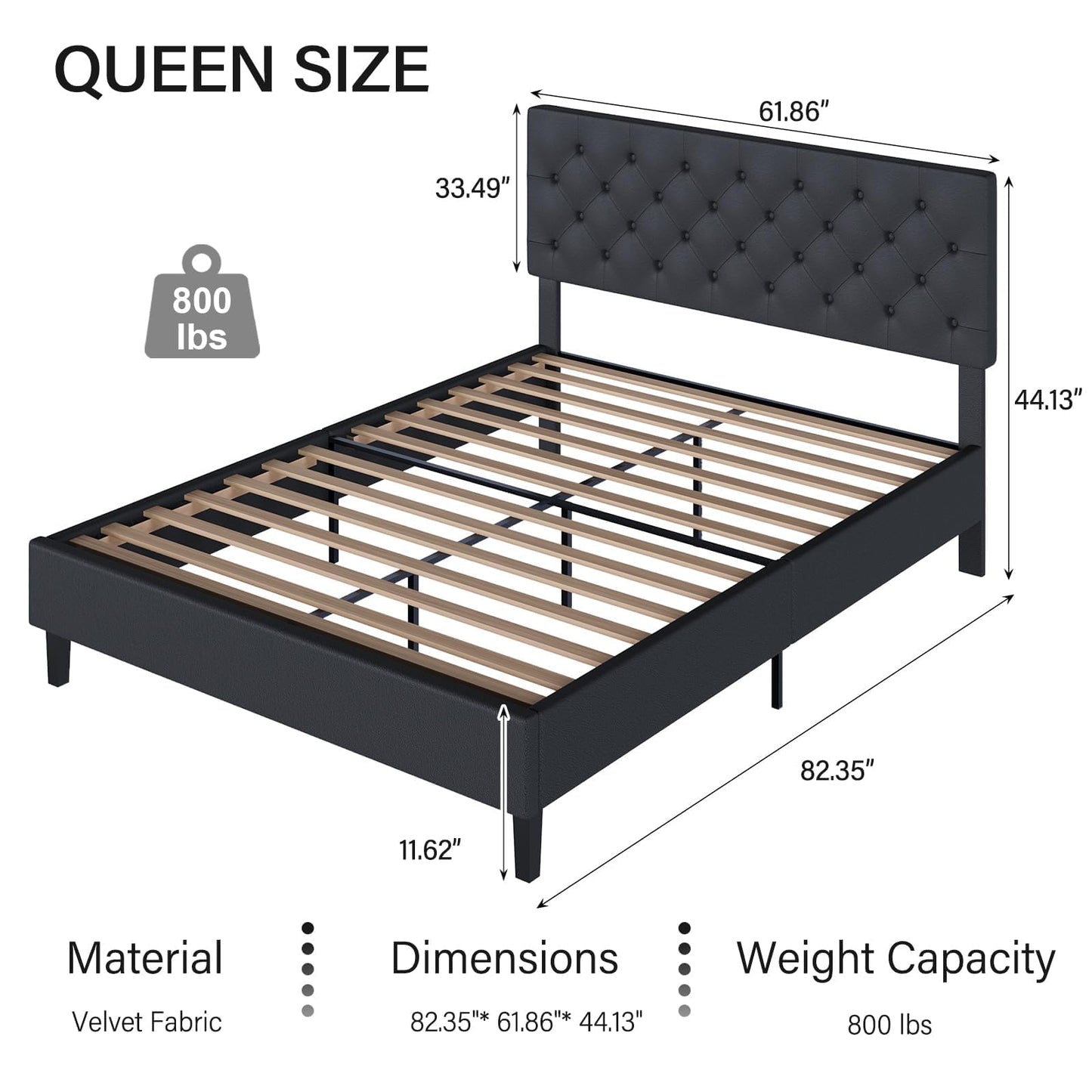 Queen Bed Frame with Headboard, Faux Leather Upholstered Platform Bed Frame, Blue Bed Frame Queen Size, Wooden Slat Support, No Box Spring Needed, Navy Blue