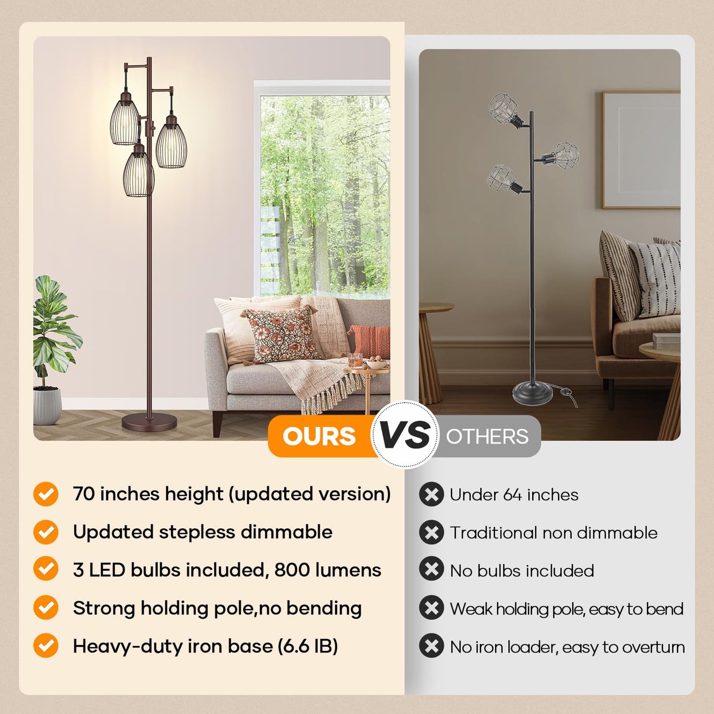 Dimmable Floor Lamp, 3 x 800LM LED Edison Bulbs Included, Farmhouse Industrial Floor Lamp Standing Tree Lamp with Elegant Teardrop Cage Tall Lamps for Living Room Bedroom Office Dining Room-Black