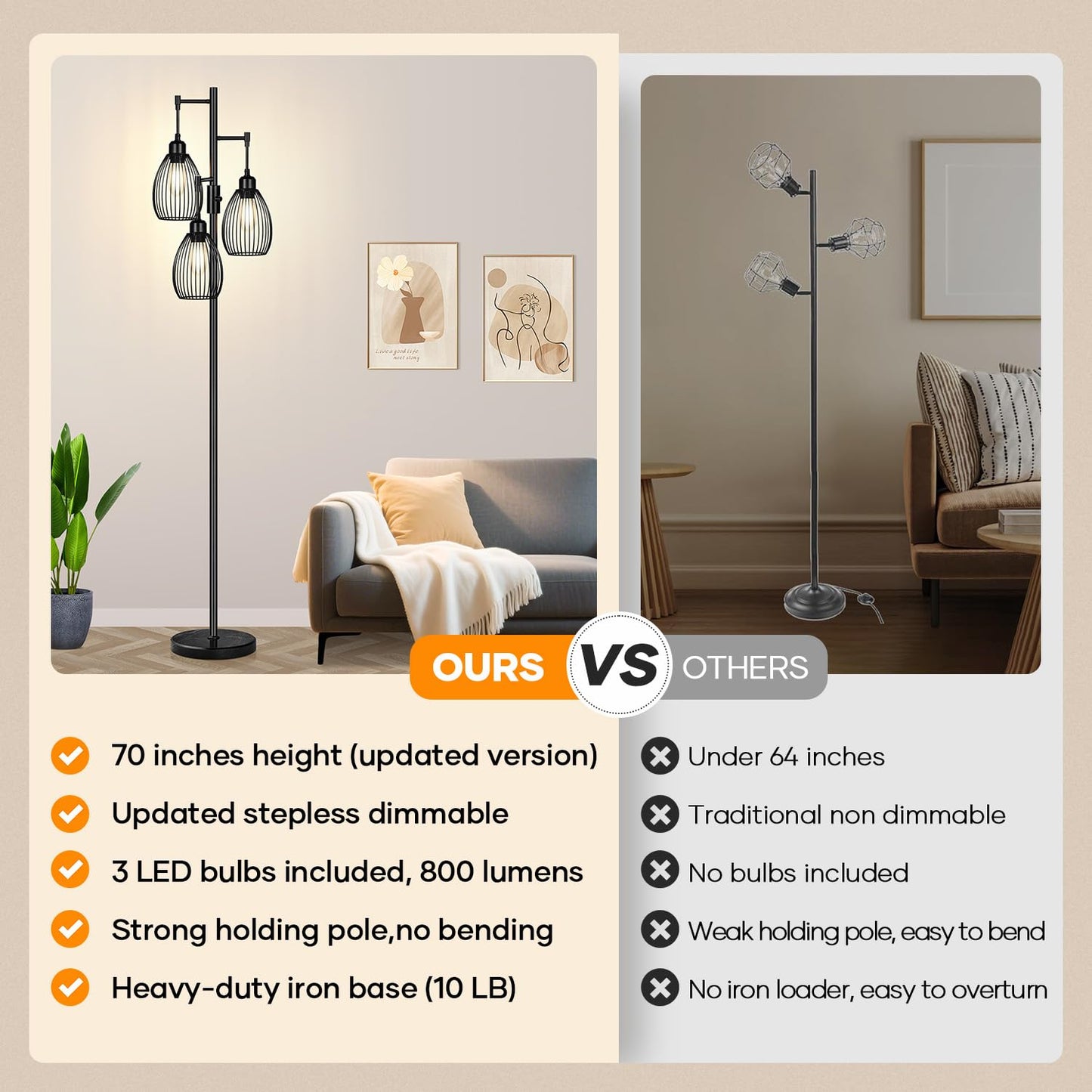 Dimmable Floor Lamp, 3 x 800LM LED Edison Bulbs Included, Farmhouse Industrial Floor Lamp Standing Tree Lamp with Elegant Teardrop Cage Tall Lamps for Living Room Bedroom Office Dining Room-Black