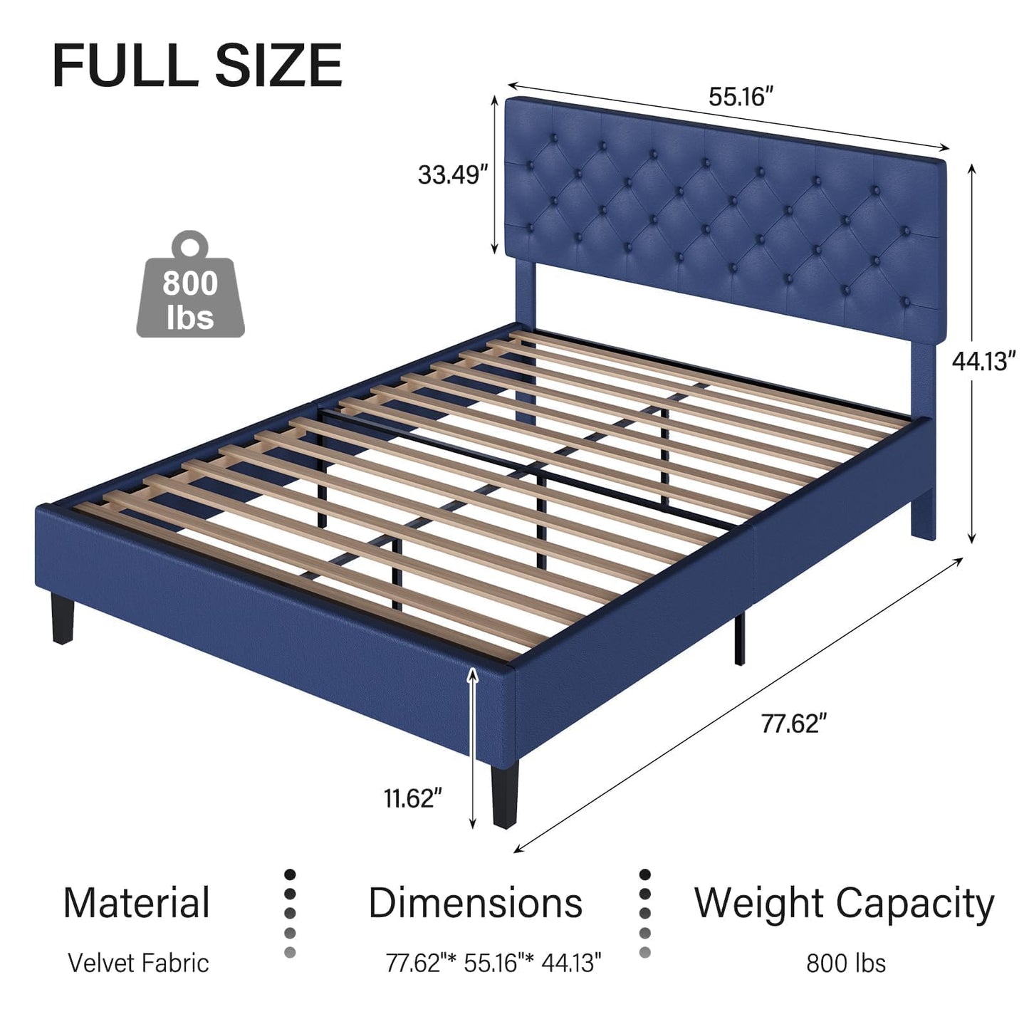 Queen Bed Frame with Headboard, Faux Leather Upholstered Platform Bed Frame, Blue Bed Frame Queen Size, Wooden Slat Support, No Box Spring Needed, Navy Blue