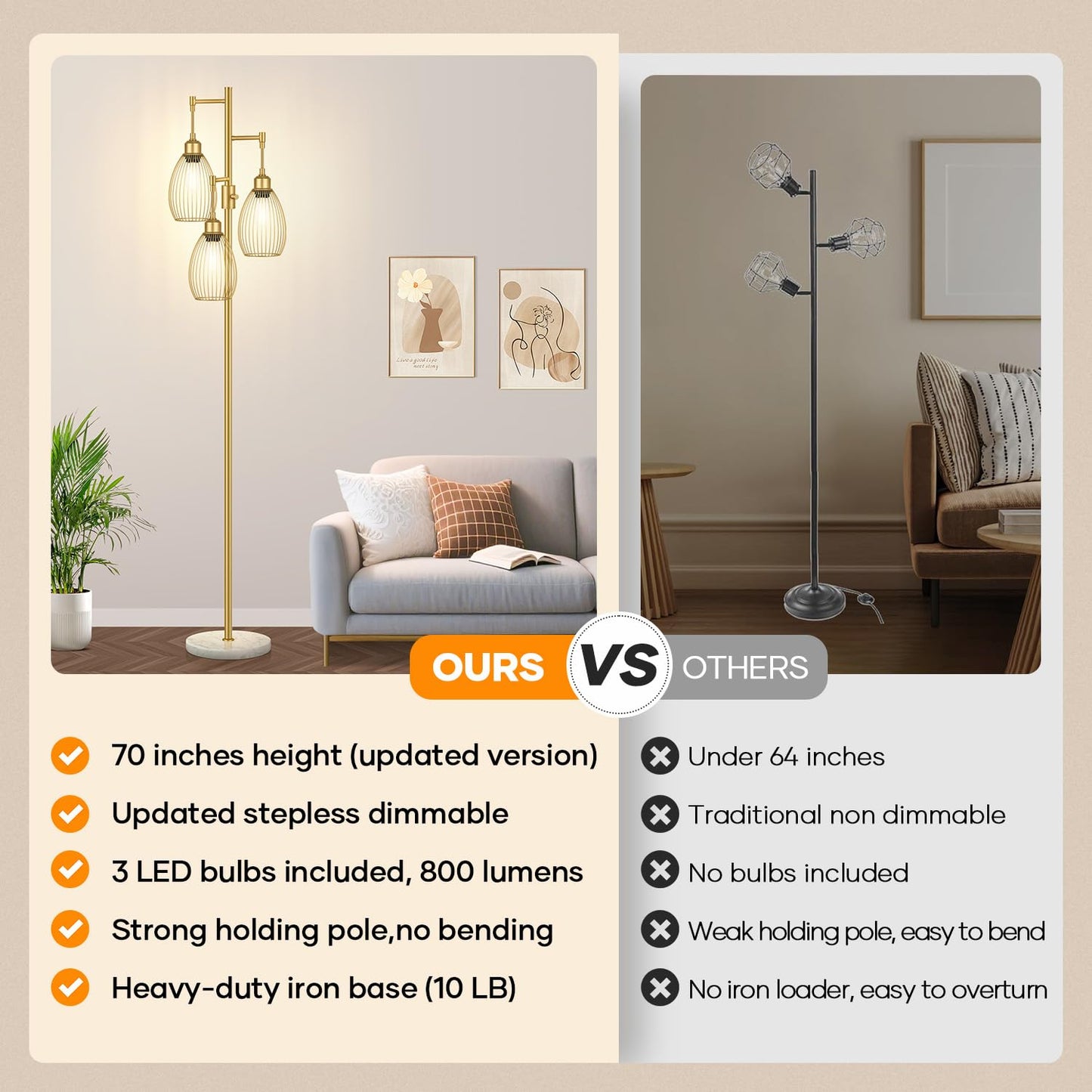 Dimmable Floor Lamp, 3 x 800LM LED Edison Bulbs Included, Farmhouse Industrial Floor Lamp Standing Tree Lamp with Elegant Teardrop Cage Tall Lamps for Living Room Bedroom Office Dining Room-Black