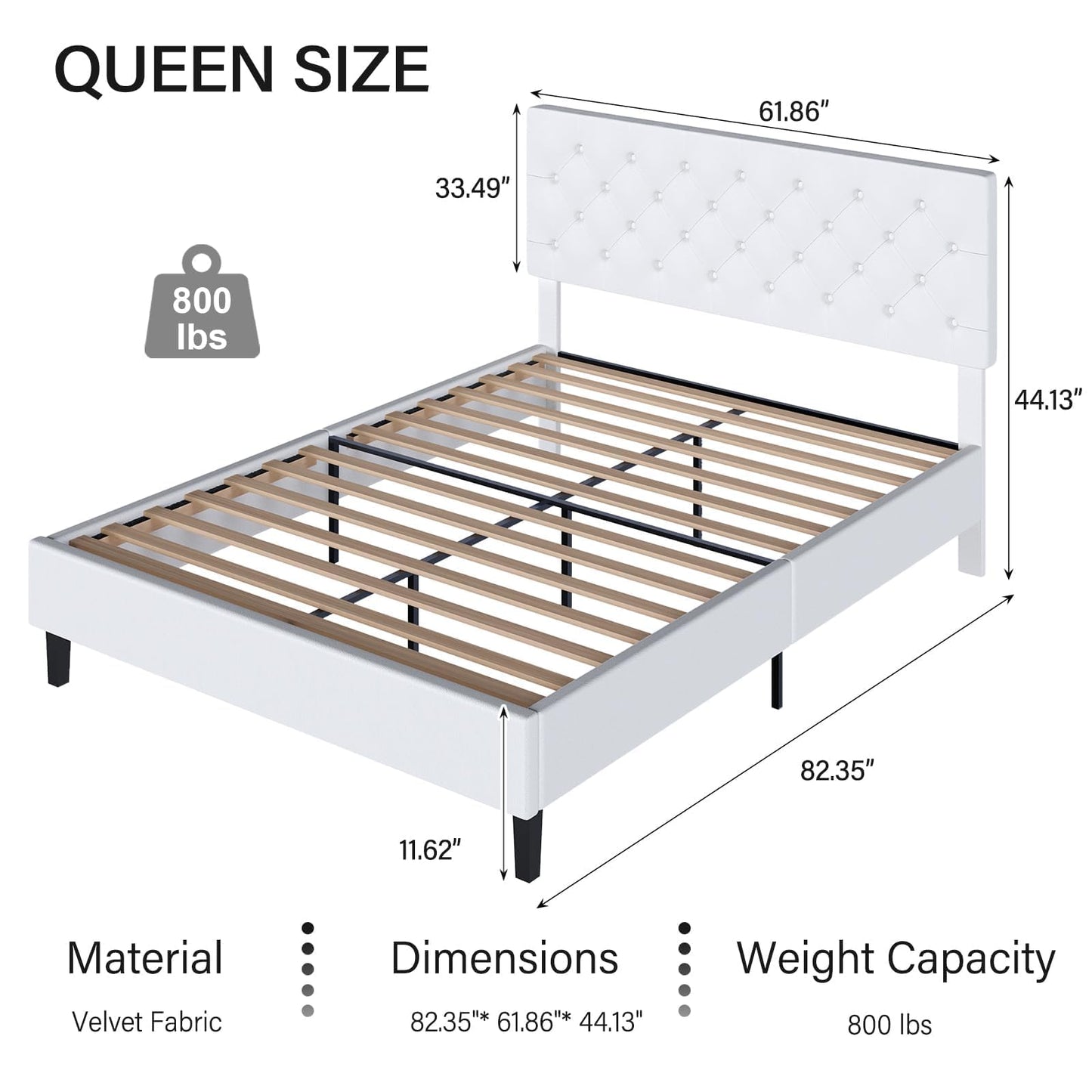 Queen Bed Frame with Headboard, Faux Leather Upholstered Platform Bed Frame, Blue Bed Frame Queen Size, Wooden Slat Support, No Box Spring Needed, Navy Blue